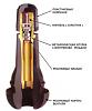 Нажмите на изображение для увеличения
Название: TR413.jpg
Просмотров: 3321
Размер:	18.1 Кб
ID:	8